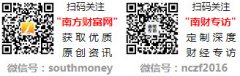 黄金：正在当前的黄金投资市场上